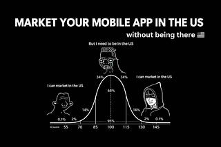 Market your mobile app in the US — without being there