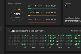 Daily LeetCode Problems: Exploring the Coin Change Problem, Finding the Minimum Number of Coins