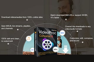 VideoProc Downloading Feature