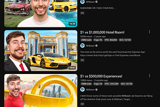 Formats: The Secret Formula Top Creators Use to Go Viral Over-and-Over Again