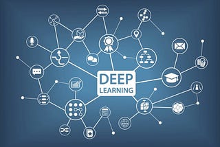 Introduction to Deep Learning