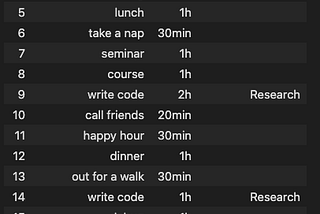 Extract Tables from Notion with Python