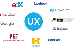 Inclusive UX Education: Designing a Free Online Learning Curriculum