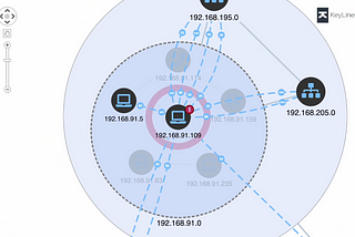 Network topology mapping combined with graph visualization identifies the source of a blacklisted application