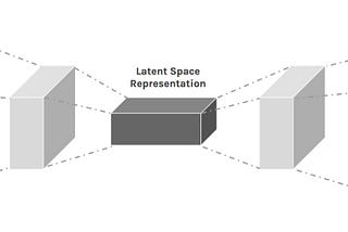 Image Inpainting — Object Removal and Loss Recovery from Images using Deep Learning.