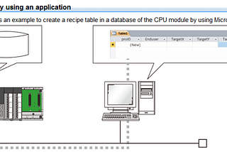 Simulate PLC mitsubishi GX work3 แบบล้ำๆ ตอนที่ 3 (Built-in Database access)