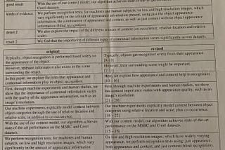 Shortening papers to fit page limits