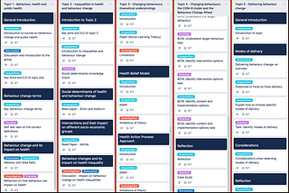 Designing and planning your online course with Trello