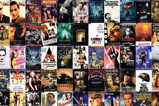Most Popular Movie Genre Combinations