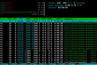 Tuning Nvidia Jetson Nano for web browsing: Chrome / Firefox