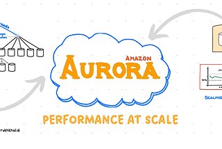 Performance at scale: Amazon Aurora
