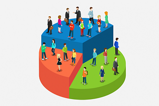 80/20 Rule of Customer Segmentation: How to Grow Your Revenue by TargeThe Right Customers