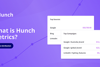 What exactly is Hunch Metrics?