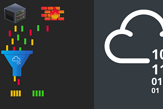 Intro to Cyber Threat Intel — SOC Level 1 -Cyber Threat Intelligence — TryHackMe Walkthrough