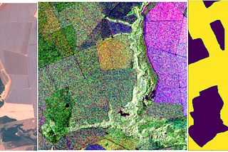 U-Net for Semantic Segmentation of Soyabeans Crop Fields with SAR images.