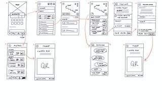 Ironhack’s Prework: ClaraTorvà_Challenge1