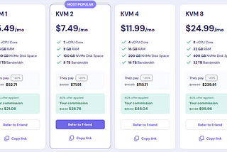Best Budget Hosting: AWS vs. DigitalOcean vs. Hostinger