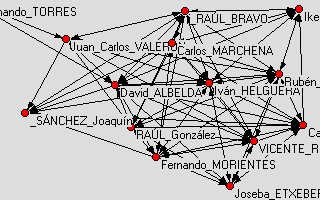 Redes contra redes: el fútbol es así