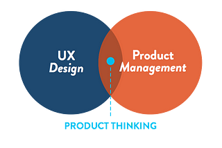 Por que o Product Thinking é uma próxima grande coisa no UX Design
