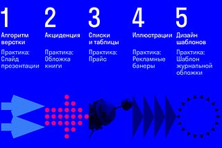 «Большая переверстка» в марте