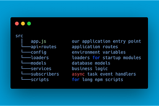 A better project structure with Express and Node.Js