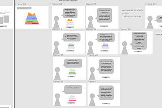 04/20 Prototyping & User Testing Plan