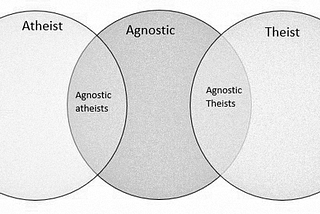 Diagram and Definitions