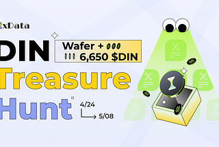DIN Treasure Hunt is Live!