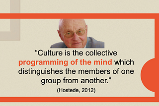 Why did Geert Hofstede never study culture?