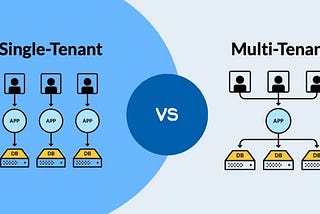 Single-Tenant architecture vs Multi-Tenant architecture