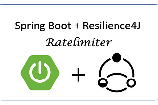 MicroService Patterns: Rate Limiting with Spring Boot