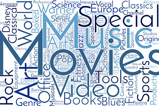 Binary Classification of IMDB Movie Reviews