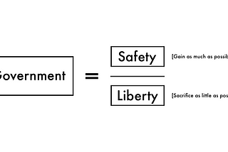 The Minimum Viable Product of Government