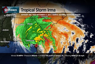 Weathering Irma: September 11, 2017