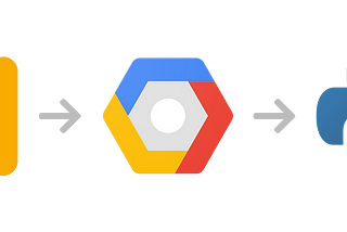 How to get website metrics from Google Analytics with Flask Python