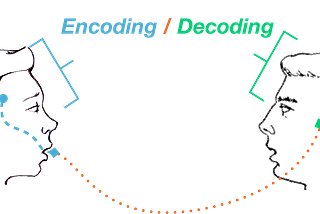 JSON Encoding And Decoding - Swift 5