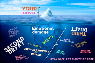 How to Rewrite Your Novel