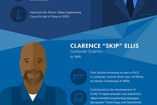 Infographic on Black pioneers in computer science created by New Relic.