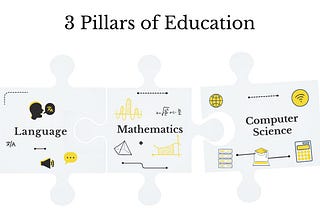 3 Pillars of Modern Education according to Michele Faissola