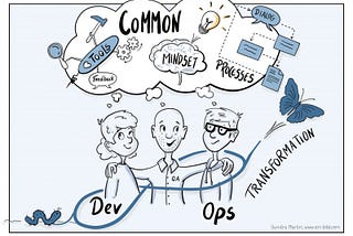 Become a Devops Enginner