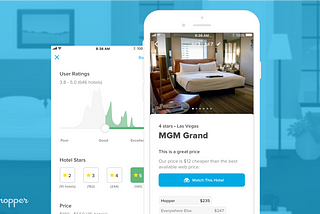 Hopper Now Offers Price Monitoring and Private Rates for Hotels Across the Globe