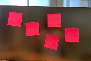 Syncing Post-Its to Miro with YoloV5 and AWS Rekognistion