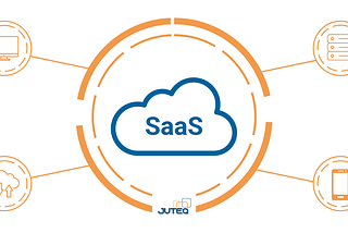 Infographic showing the Software as a Service (SaaS) model, featuring a central cloud labeled ‘SaaS’ connected to icons representing computers, databases, cloud services, and mobile, with the JUTEQ logo, highlighting the interconnected nature of cloud-based software solutions.
