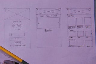 Learnings | Week 2 | Day 008–014 | 100DaysOfUX