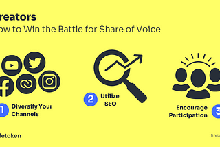 How to Increase your Share of Voice on Social Media