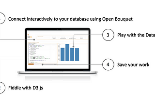 Make Real Time Interactive D3.js Visualizations Without Writing Any SQL Code