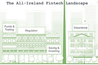 The All-Ireland Fintech Map v1.3