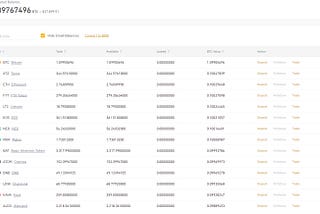 BTC Portfolio Manager Bot August Update