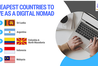 Digital nomad visas: countries leading the remote work revolution