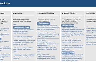 [DCM1022] Discussion Guide